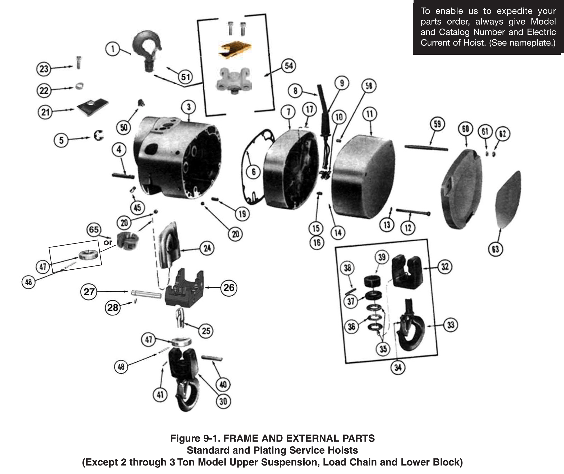 Frame & External Parts - Otsego Crane & Hoist