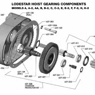 Gearing Components A's thru H's